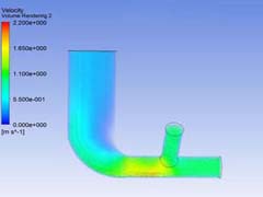 NetObjects Fusion 2015