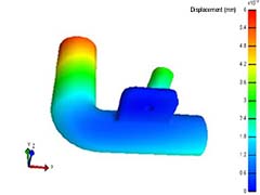 NetObjects Fusion 2015