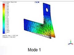 NetObjects Fusion 2015